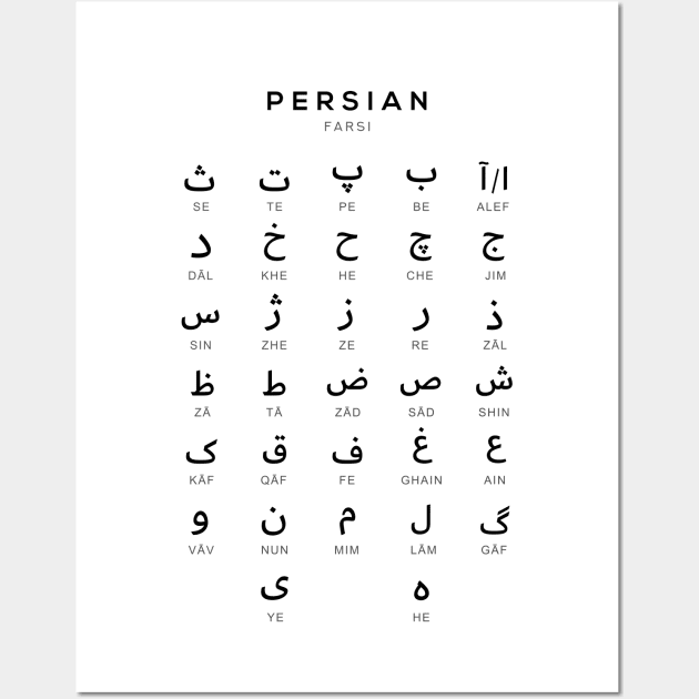 Persian Alphabet Chart, Farsi Language Chart, White Wall Art by typelab